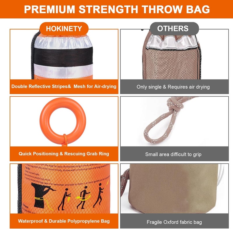 HOKINETY Water Rescue Throw Bag - 3/10 Inch Rope with 50FT /70FT/100FT Length Up to 1900lbs Tensile Strength Throwable Flotation Device - Emergency Safety Equipment for Kayak Raft Boat - Image 2